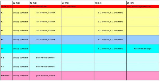 jeugdtoernooien_sknwk_2015
