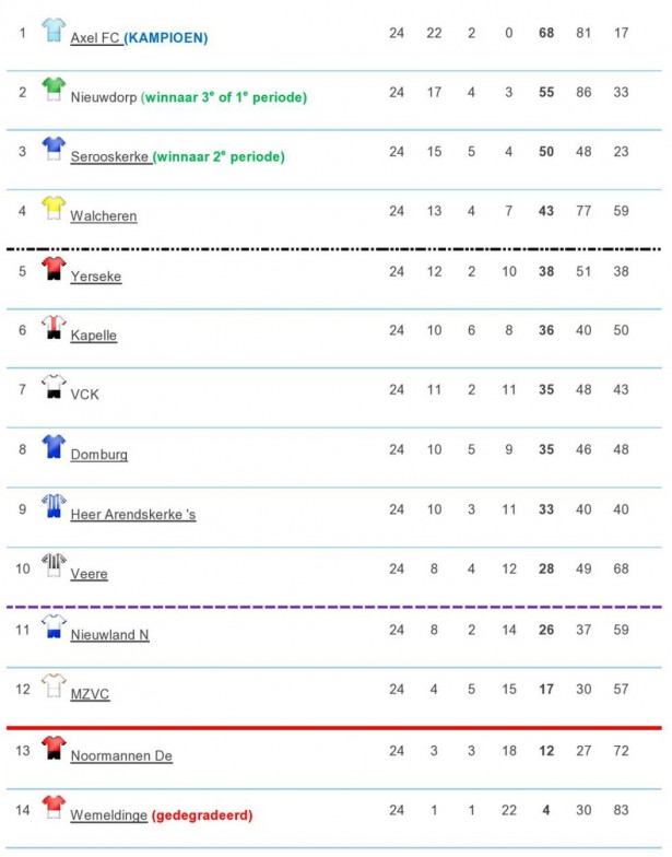 stand_3eklasA_per01052015