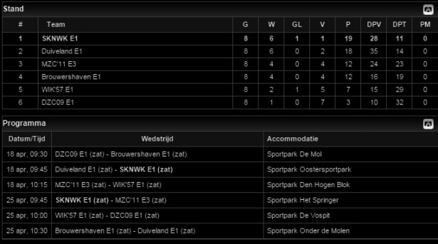 stand_sknwke1_per17042015