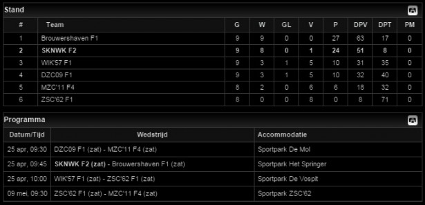 stand_sknwkf2_per19042015